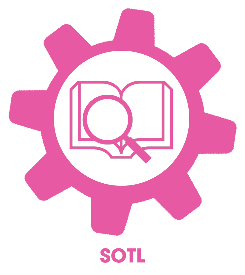 SOTL Logo